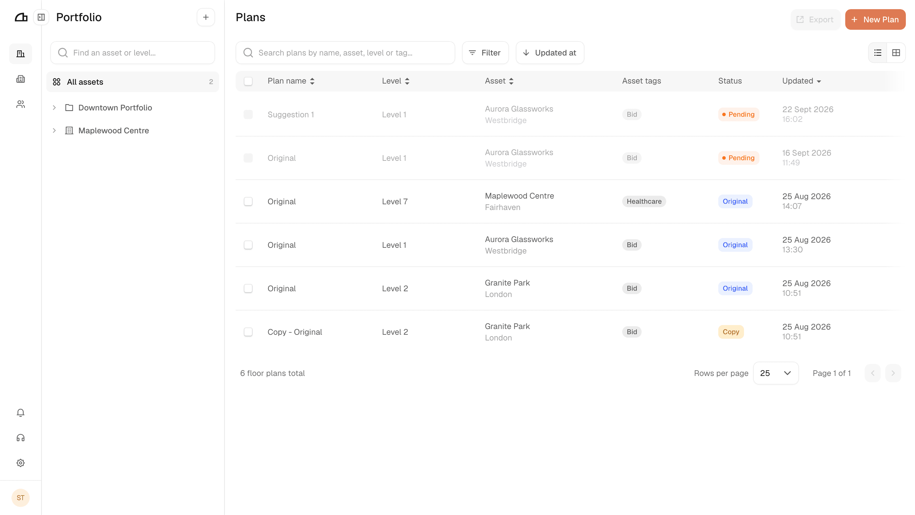 Dashboard, listing every plan in the organisation
