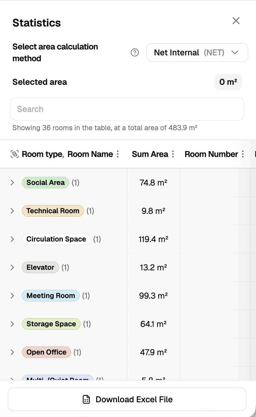 The Statistics panel open, showing the area calculation method, selected area, and a table of room types with their summed areas